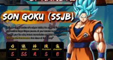 Dragon Ball FighterZ : Les statistiques de Gokû SSJB, Vegeta SSJB, C16 et C18