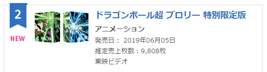 Dragon Ball Super BROLY : Chiffres de vente des DVD et Blu-ray pour la première semaine au Japon