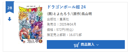 Dragon Ball Super tome 24 : Chiffres de vente pour la troisième semaine au Japon