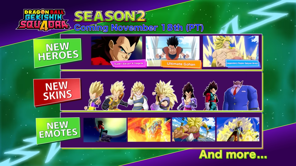 Dragon Ball GEKISHIN SQUADRA saison 2 Dragon Ball GEKISHIN SQUADRA saison 2